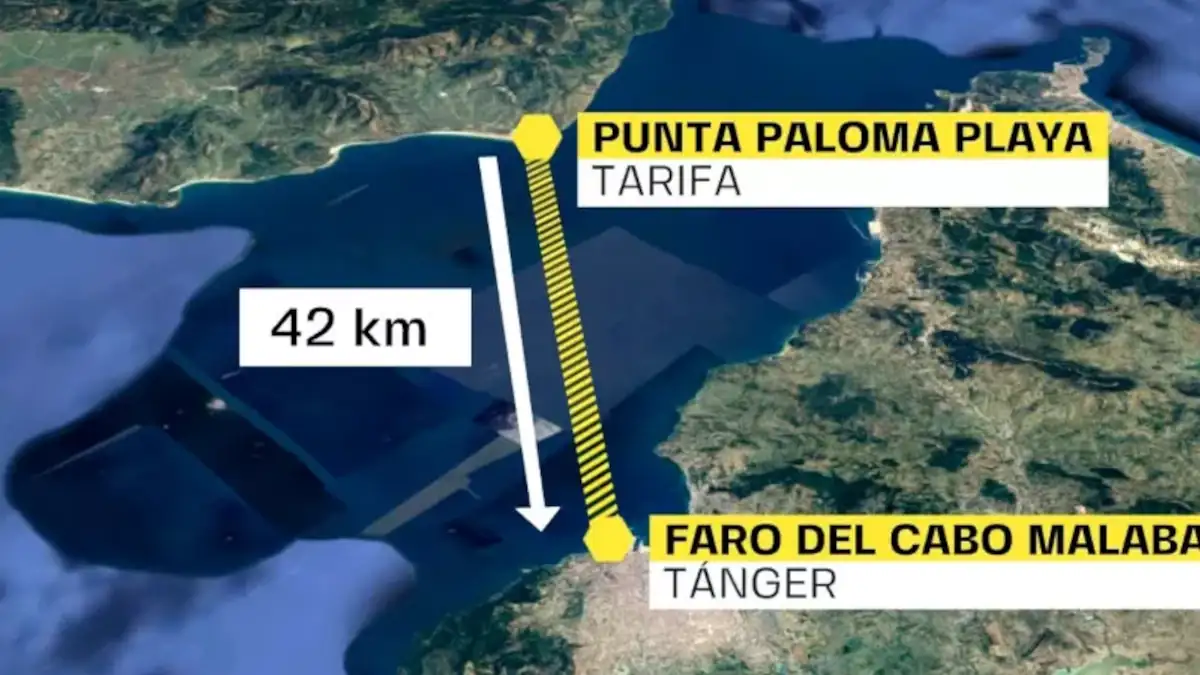 Maghreb: un tunnel majeur vers l'Europe finalisé en 2030?