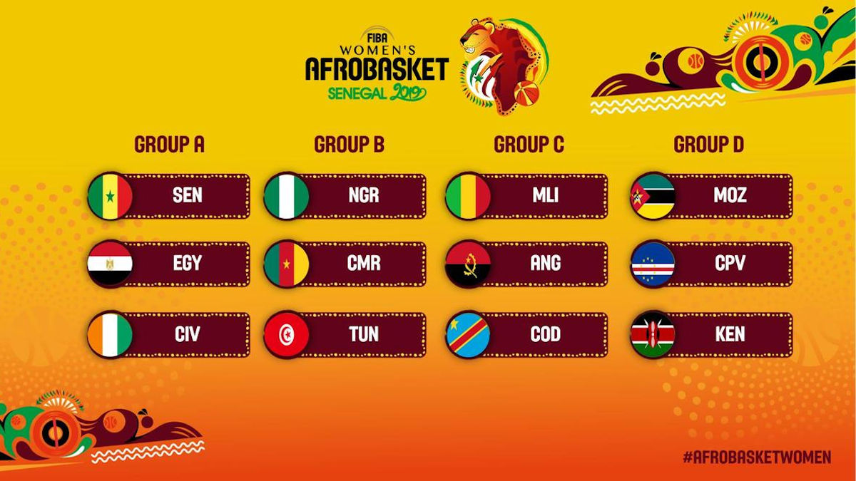 Afrobasket 2019 : le Sénégal gagne son premier match contre la Côte d’Ivoire